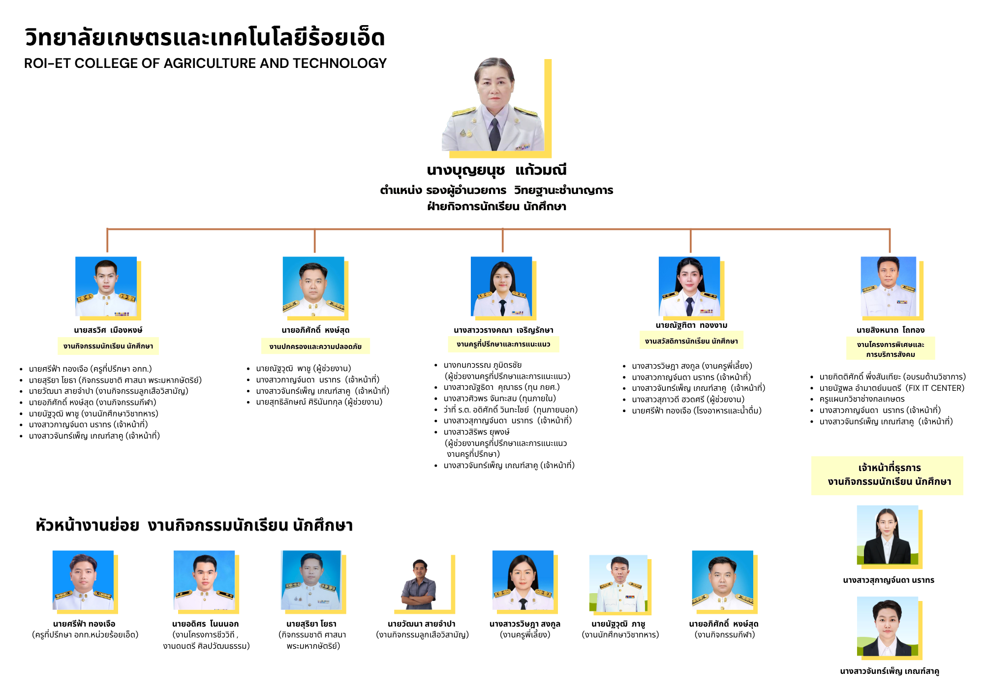 บุคลากรฝ่ายกิจการนักเรียน นักศึกษา
